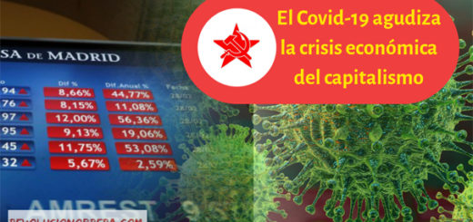 El Covid-19 agudiza la crisis económica del capitalismo 2